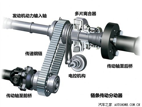 凯发K8在线手机客户端app宝马X1(进口)