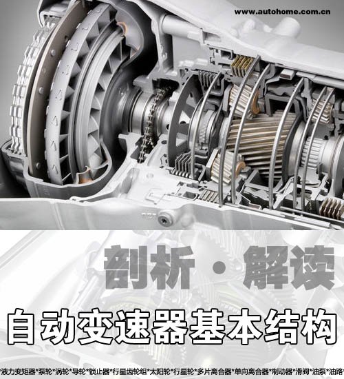 K8凯发app官网登录AT的秘密 解读液力自动变速器(结构篇)