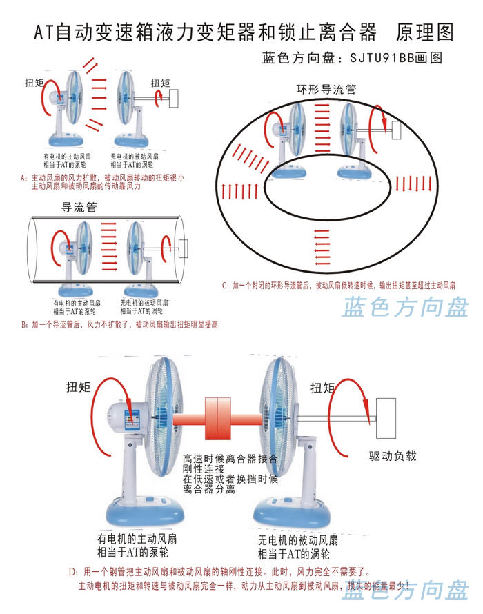 K8凯发app官网“刹车和离合”可不可以同时踩?老司机一语道破玄机建议收藏