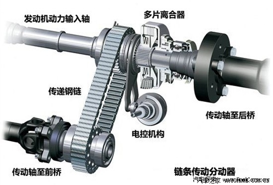 凯发app官网登录安卓版下载宝马m2c是什么带你了解这款赛道利器