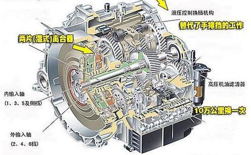 凯发K8官网登录地址陆地2024-2026年中国单片式离合器产业研究报告
