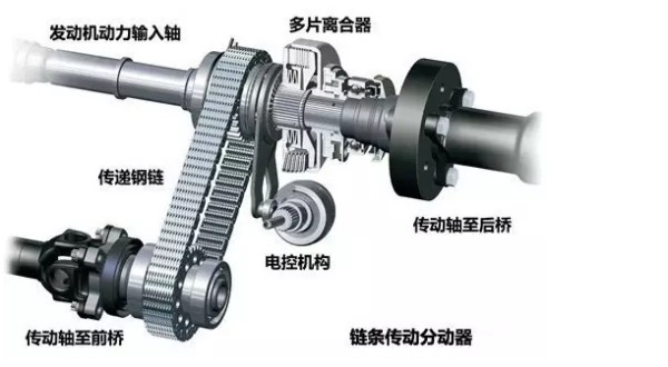 凯发k8旗舰厅ag2024款赛科龙RC401电子离合版售价23988元是新车友的