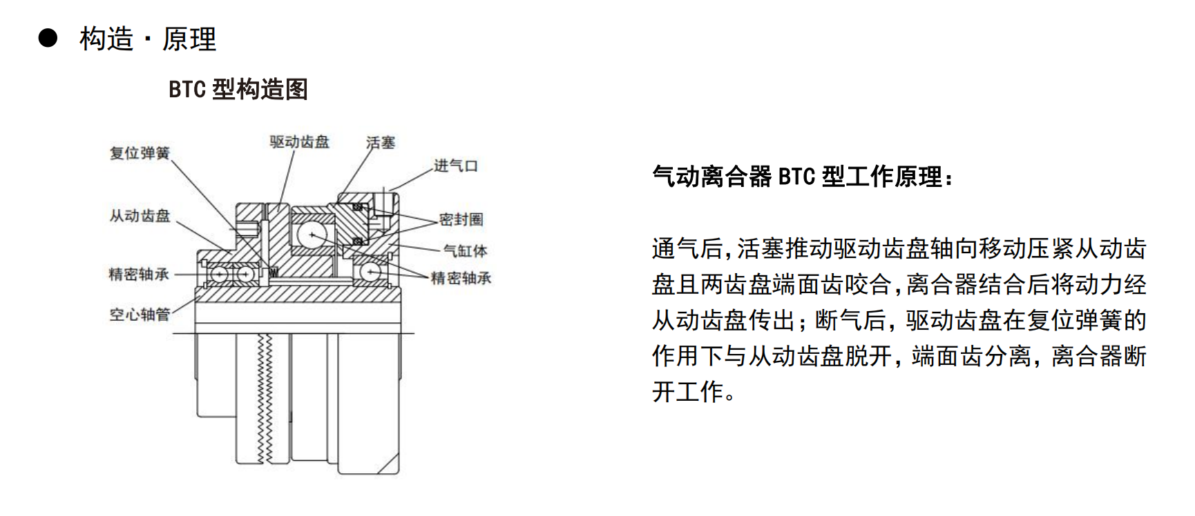 凯发k8国际登录厅牙嵌式气动离合器工作原理