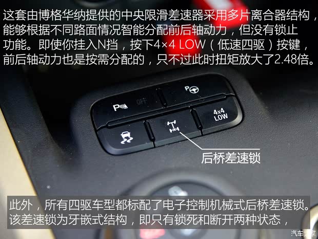 凯发k8国际厅登录美式硬汉 福特撼路者长期测试(完)