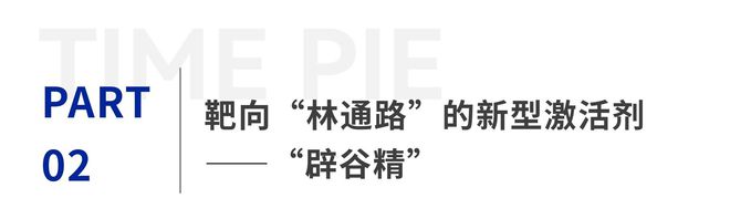 凯发k8国际厅登录厦大林圣彩院士研发新型AMPK激活剂:控糖减肥健康延寿男女皆宜