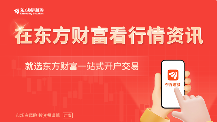 K8凯发app官网登录绩优滞涨潜力股出炉 仅20只！（附名单）
