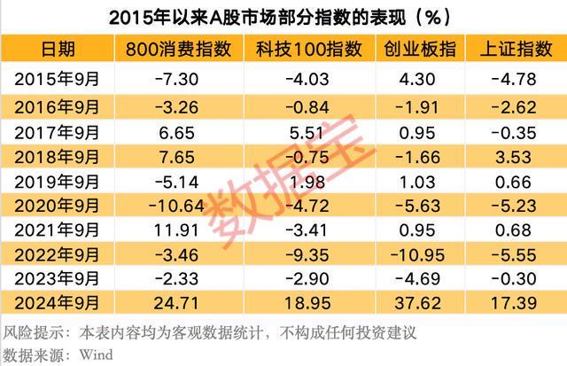 凯发K8官方网站绩优滞涨潜力股出炉仅20只！数据揭秘后市走势