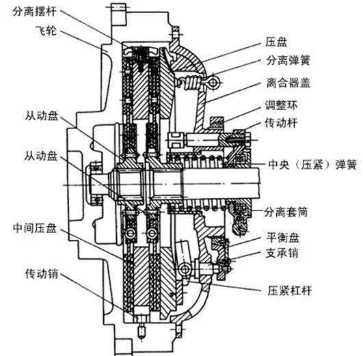 凯发K8官方网站常州迈高单向轴承厂